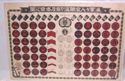 Pre-WWII Japanese Navy Ranks, Rates, and Badges Training Poster